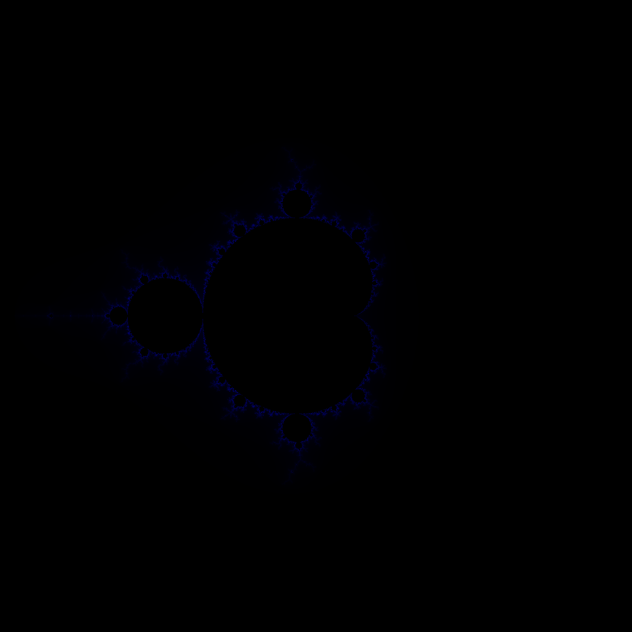 Mandelbrot-it-200