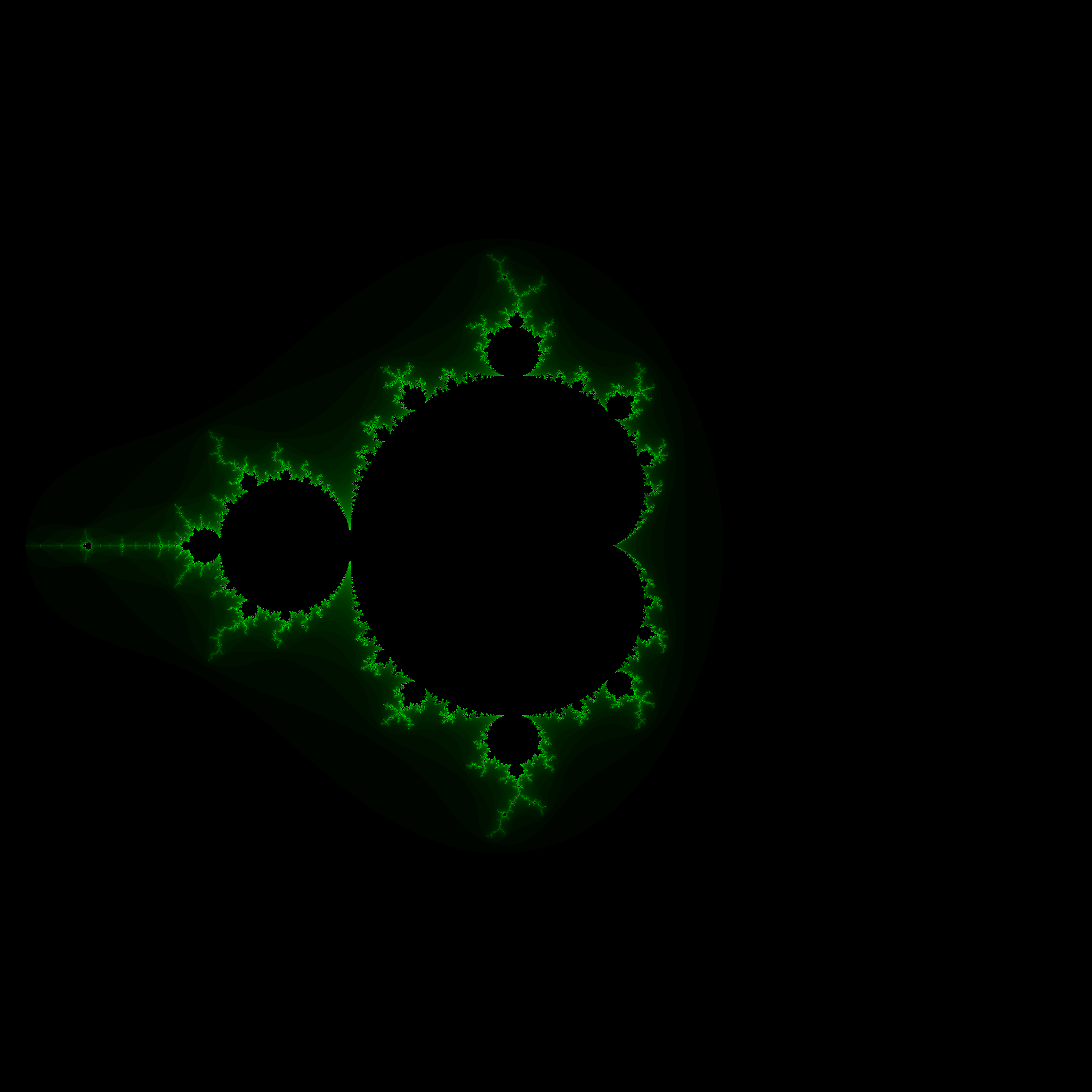 Mandelbrot-it-200